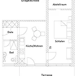 Petrisberg Appartement *