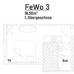 Petrisberg Appartement *
